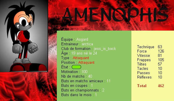 http://img41.xooimage.com/files/7/4/f/carte-amenophis-70fe8c.jpg